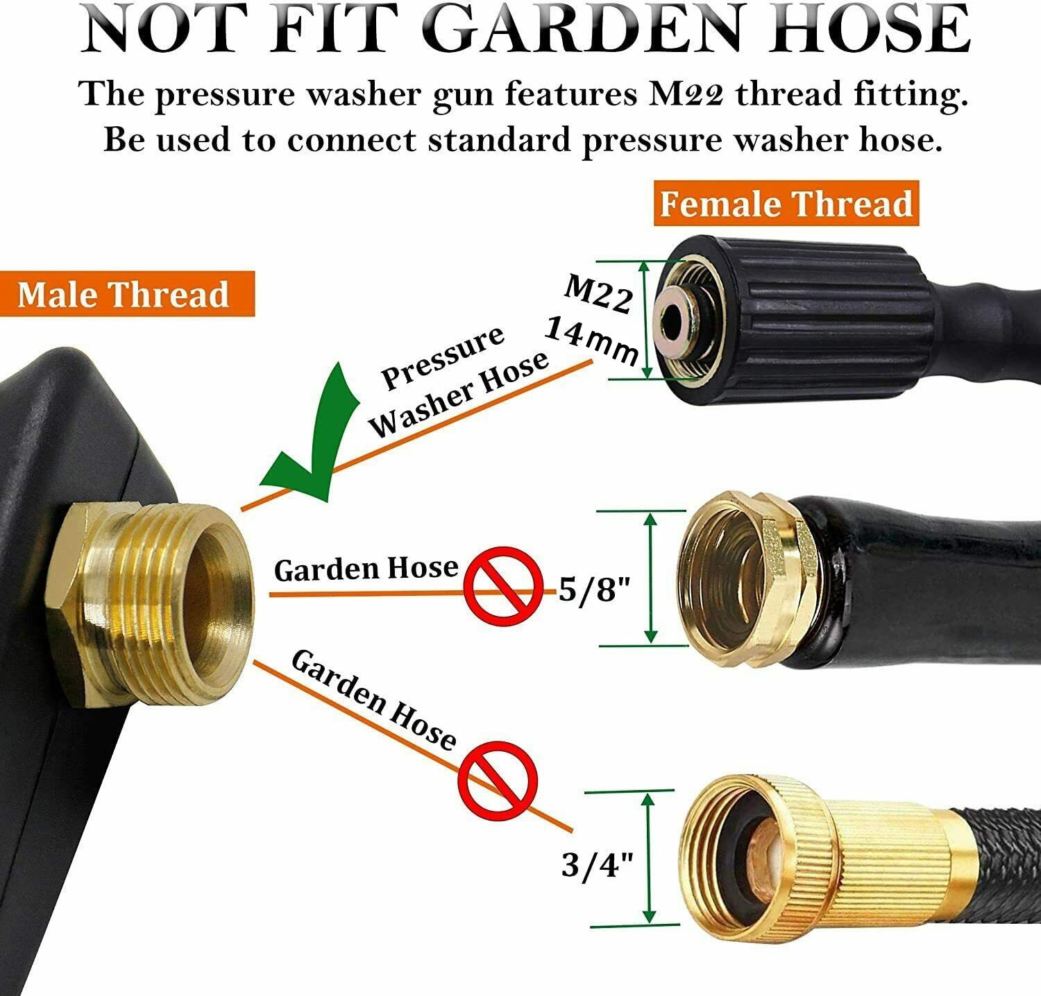 High Pressure Washer Gun+Snow  - Pressure Washer Foam Gun review and price