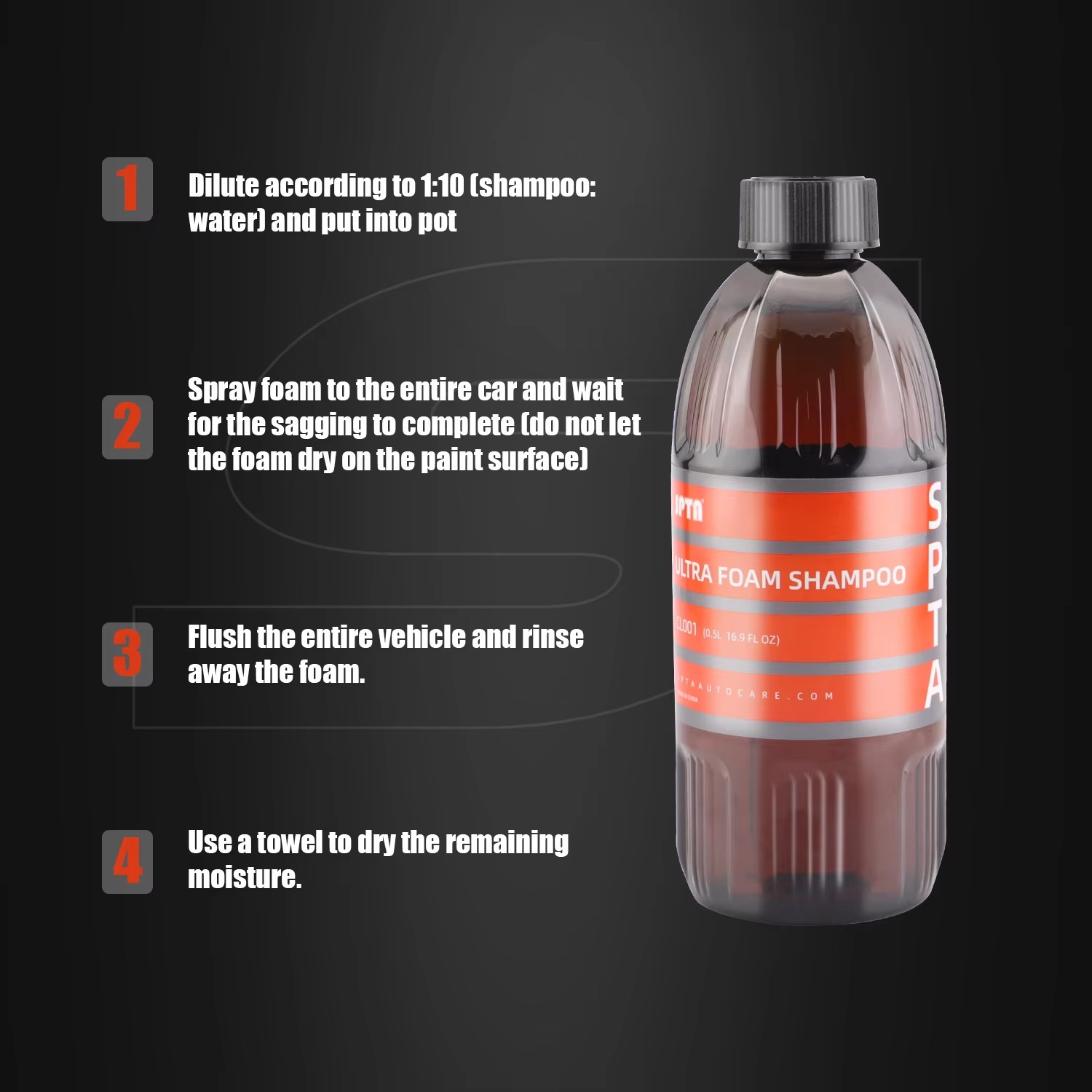 SPTA Ultra Foam Shampoo (16 Oz - Car Shampoo Ph review and price